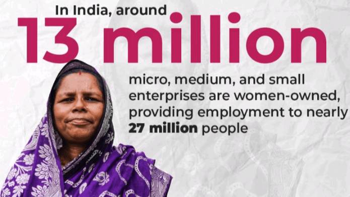 13 million MSMEs owned by women in India, Isn't that a wow number?